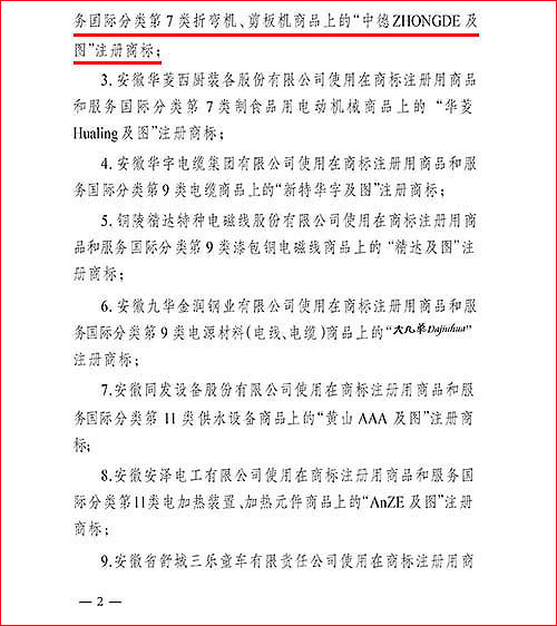 中國馳名商標(biāo)通報文件2
